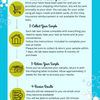 Food Sensitivity IgG